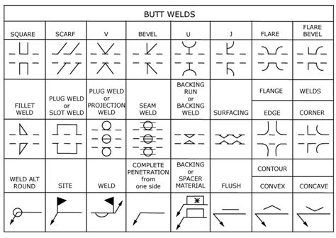 h & l metal fabricators|h sign symbol.